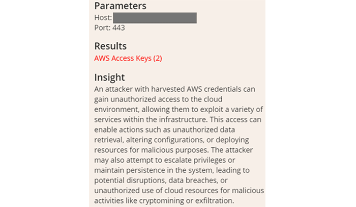 Patrowl's blog - False positive