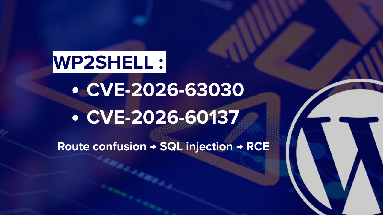 Wp2shell: WordPress Security Flaws