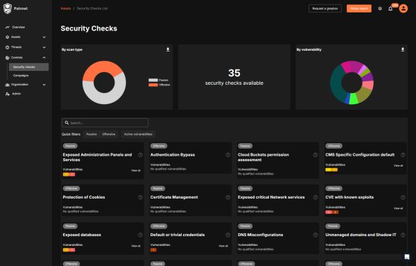 Attack Surface Management plateforme outil solution