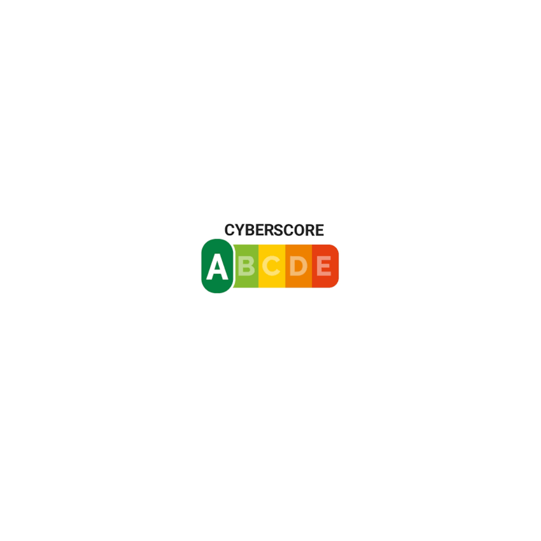 cyberscore